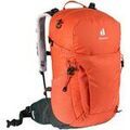 Sac a dos Deuter -