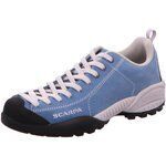 Chaussures Scarpa -