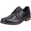 Chaussures sur Grenoble : Ville basse Rieker -
