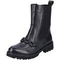 Bottes Remonte - Grenoble