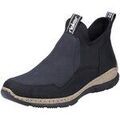 Mocassins Rieker - Grenoble