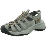 Chaussures Keen -