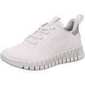 Chaussures sur Grenoble : Ville basse Ecco -