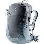 Sac a dos Deuter -