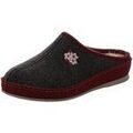 Chaussons / Pantoufles sur Grenoble : Chaussons Schawos -