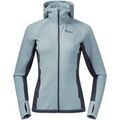Pull Bergans - Pull sur Grenoble : Pull Bergans -