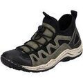 Chaussures Rieker - Grenoble