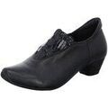 Chaussures &agrave; talons femme sur Grenoble : Chaussures escarpins Think -