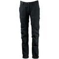 Short Lundhags -