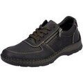 Chaussures sur Grenoble : Ville basse Rieker -