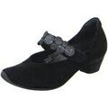 Chaussures &agrave; talons femme sur Grenoble : Chaussures escarpins Think -