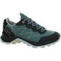 Chaussures Witeblaze - Grenoble