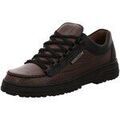 Chaussures sur Grenoble : Ville basse Mephisto -