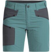 Short Lundhags -