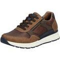 Chaussures sur Grenoble : Ville basse Rieker -