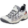 Mocassins Rieker - Grenoble
