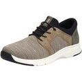 Chaussures sur Grenoble : Ville basse Rieker -