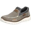 Chaussures de ville homme sur Grenoble : Mocassins Rieker -
