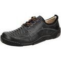 Chaussures sur Grenoble : Ville basse Eject -