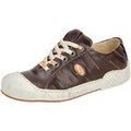 Chaussures sur Grenoble : Ville basse Eject -