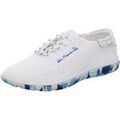 Chaussures sur Grenoble : Ville basse TBS -