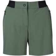 Short Witeblaze -