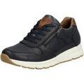 Chaussures sur Grenoble : Ville basse Rieker -