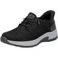 Chaussures sur Grenoble : Ville basse Rieker -