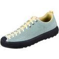 Audio sur Grenoble : Chaussures Scarpa -