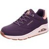 Ville basse Skechers -