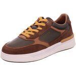 Baskets Lloyd -
