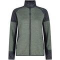 Pull Cmp -