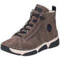 Bottes Rieker - Grenoble