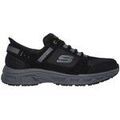 Audio sur Grenoble : Chaussures Skechers -