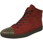 Bottes Think -