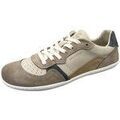 Chaussures Groundies -