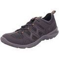 Audio sur Grenoble : Chaussures Ecco -