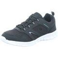 Chaussures Lico -