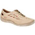 Ville basse Josef Seibel -