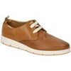Ville basse Pikolinos -