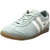 Ville basse Gola -