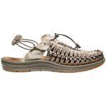 Baskets Keen -
