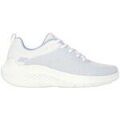 Chaussures Skechers -