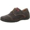 Ville basse Josef Seibel -