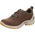 Audio sur Grenoble : Chaussures Ecco -