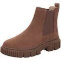 Sports d'hiver sur Grenoble : Boots Timberland -