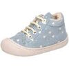 Chaussons b&eacute;b&eacute; Naturino - Bleu