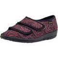 Chaussons / Pantoufles sur Grenoble : Chaussons Fischer -