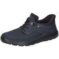 Randonn&eacute;e sur Grenoble : Chaussures Jomos - Bleu