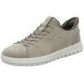 Baskets homme sur Grenoble : Baskets basses Geox -